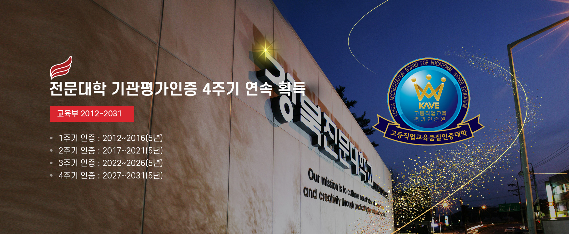 전문대학 기관평가인증 3주기 연속 획득(교육부 2012 ~ 2031)
- 1주기 인증 : 2012~2016(5년)
- 2주기 인증 : 2017~2021(5년)
- 3주기 인증 : 2022~2026(5년)
- 4주기 인증 : 2027~2031(5년)